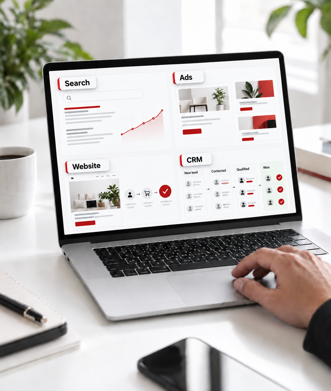 Business and growth